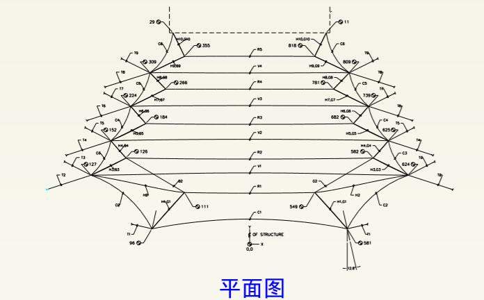 膜結構的類型及典型案例